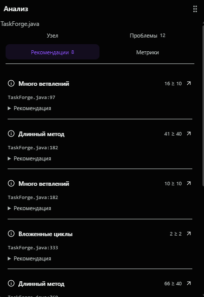 Анализ Java-кода: рекомендации по ветвлениям, длине методов и вложенным циклам.